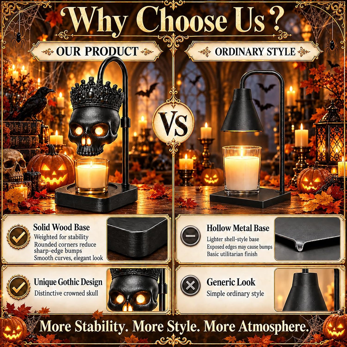 Gothic Crowned Skull Candle Warmer Lamp with Timer & Dimmer