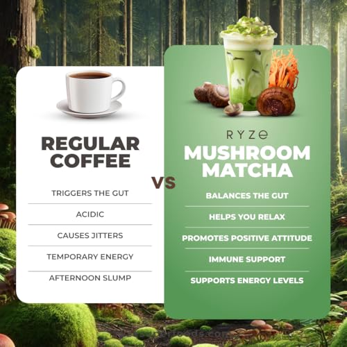 RYZE Mushroom Matcha | 30 Servings, 6 Adaptogenic Mushrooms with L-Theanine