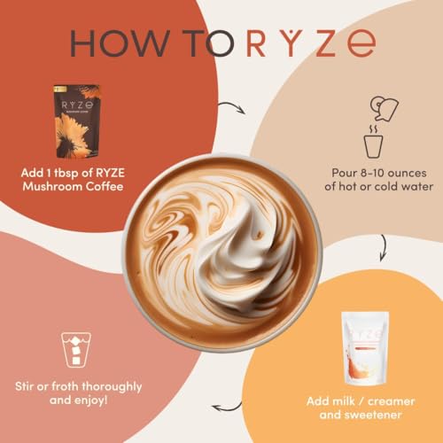 RYZE Mushroom Coffee Medium Roast | 30 Servings, 6 Adaptogenic Mushrooms, 48mg Caffeine