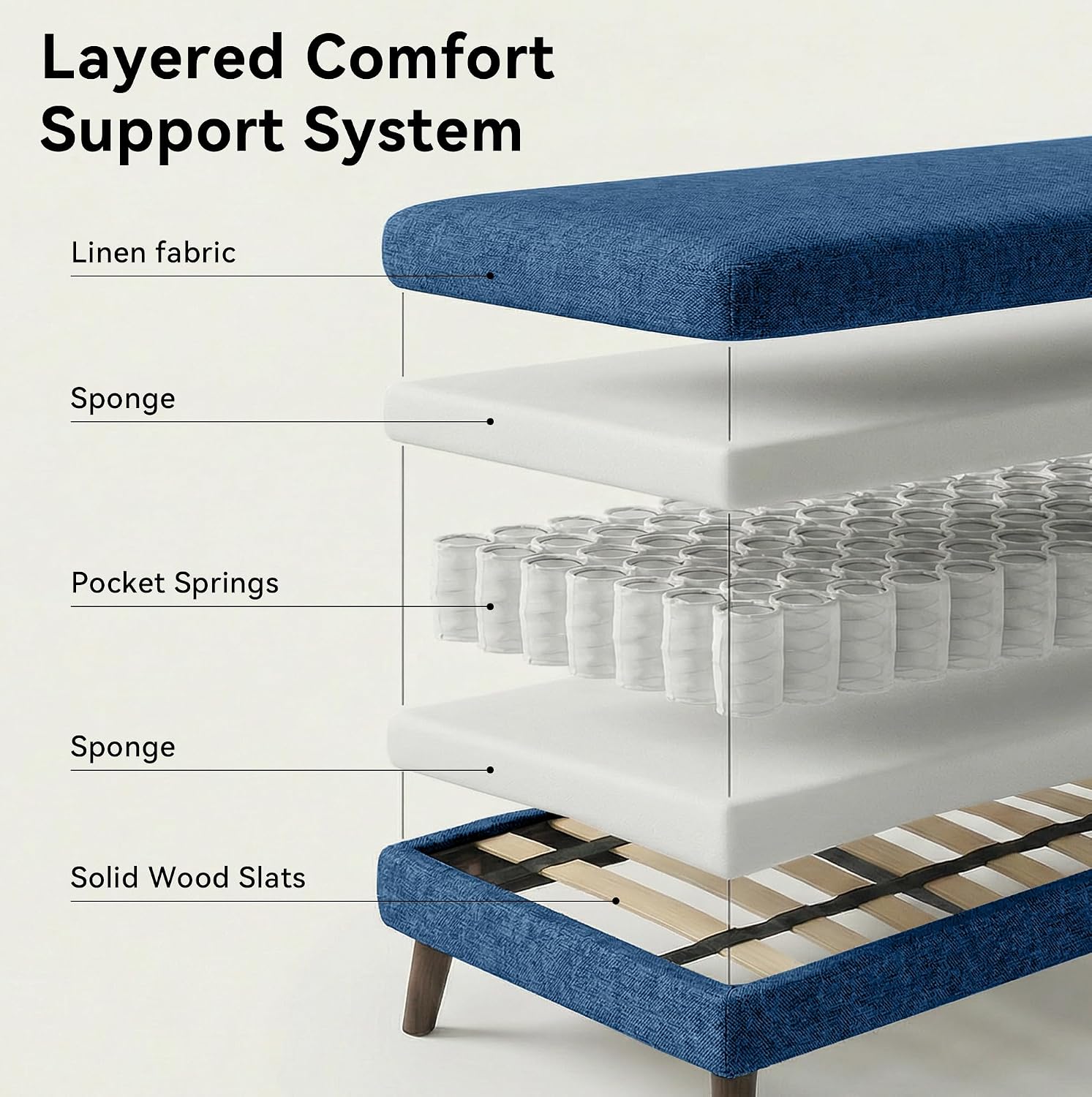 Small Loveseat Sofa for Living Room | 2-Seater Tufted Couch for Apartments
