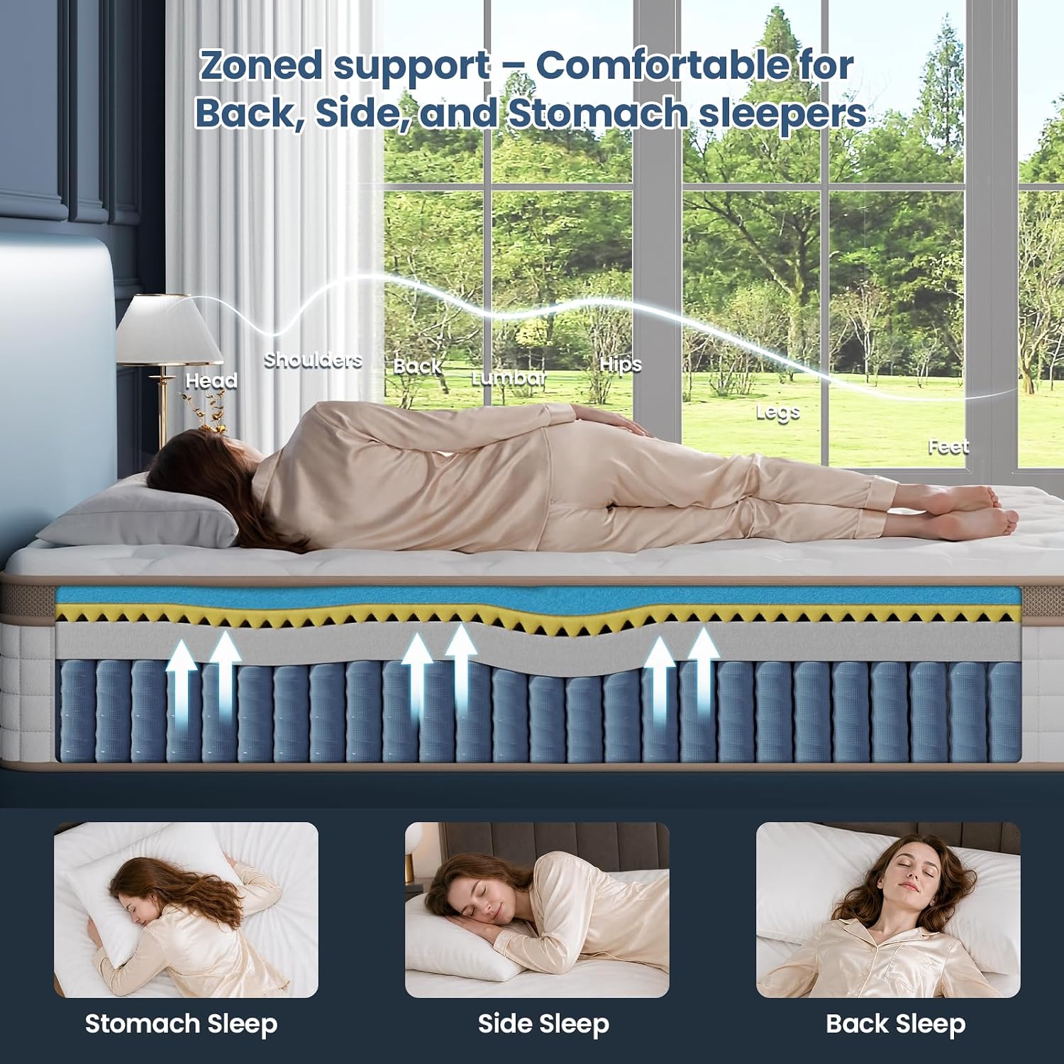 12 Inch Queen Hybrid Mattress – Zoned Support, Cooling Gel Foam, Fiberglass-Free
