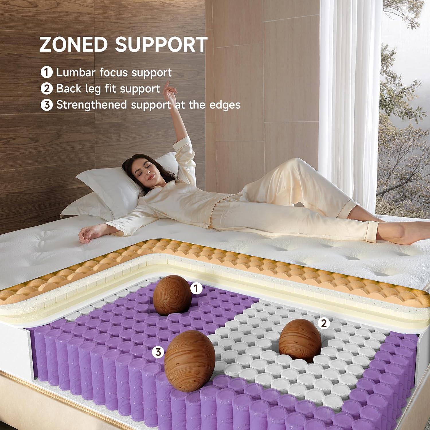 12 Inch Queen Hybrid Mattress – Medium Firm Gel Foam & Pocket Coils for Couples