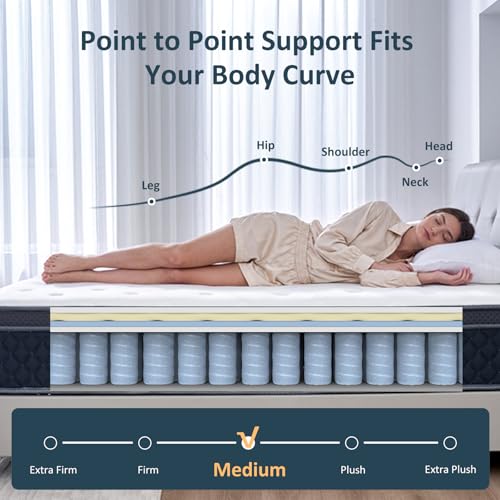 Moxatp 12 Inch Full Hybrid Mattress – Medium Firm Memory Foam & Pocket Springs