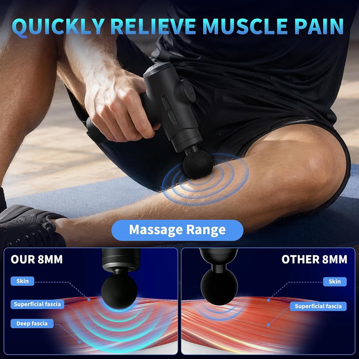 Massage Gun Deep Tissue | 6 Speeds, 8 Heads, Quiet Brushless Percussion Massager