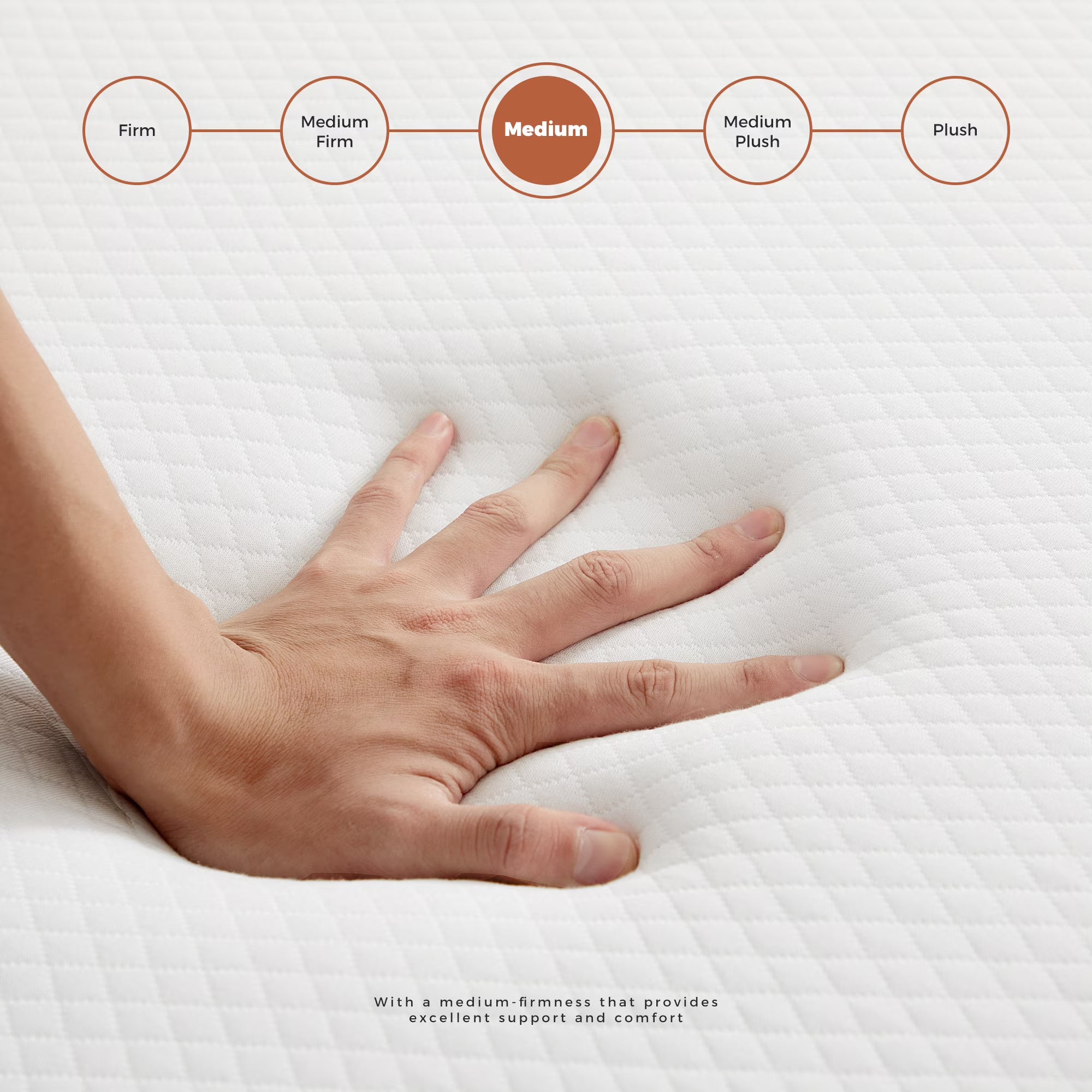 Tri-Fold Gel Memory Foam Mattress – Folding Floor Bed with Washable Cover