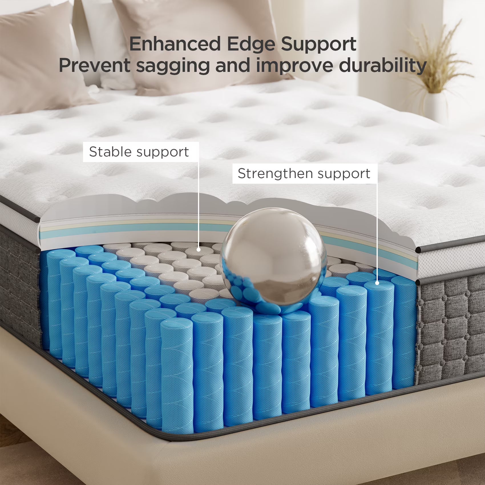 14 Inch Queen Hybrid Mattress – Gel Memory Foam & 744 Pocket Coils