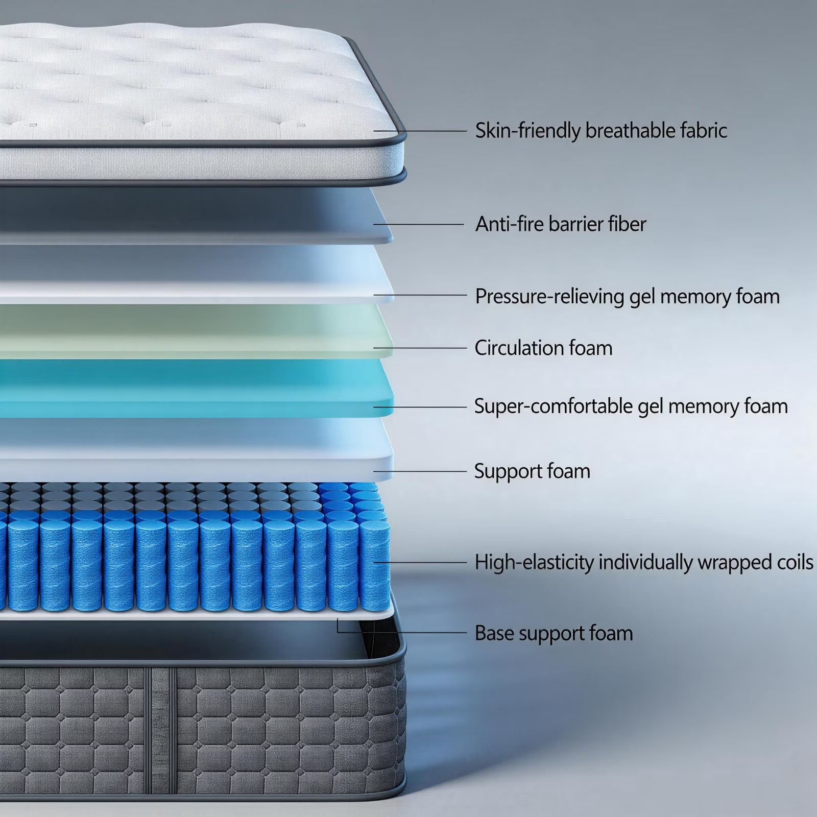 14 Inch Queen Hybrid Mattress – Gel Memory Foam & 744 Pocket Coils